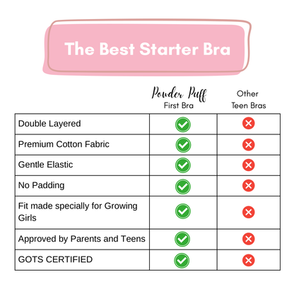 Reversible Style Sports Bra | Perfect for Girls 8–16 Years | Premium Cotton Comfort